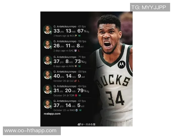 字母哥上半场表现平平11投7中仅得14分2篮板1助攻引发热议